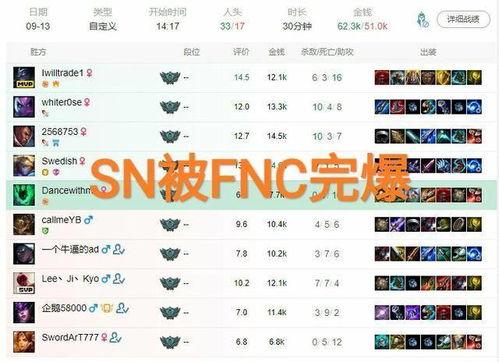 s10训练赛最新爆料,神秘阵容崛起，巅峰对决一触即发！